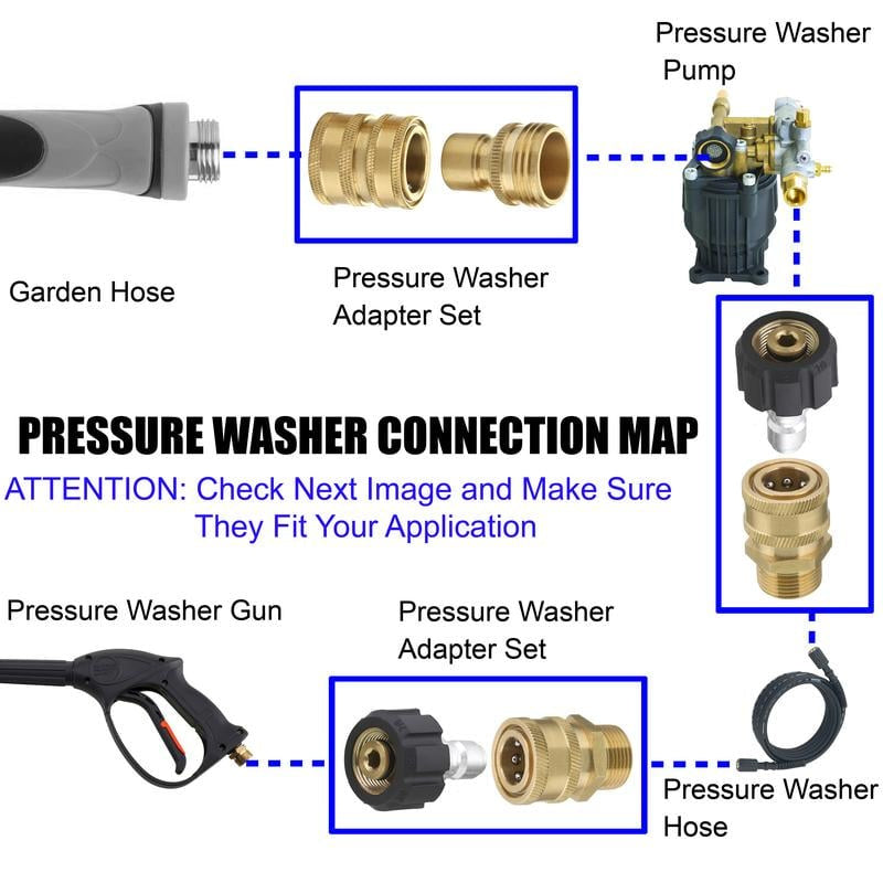 M22 Pressure Washer Adapter Set for Quick Connect