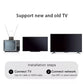 🎬Set-Top Box Multifuncional 4k HD Internet Tv