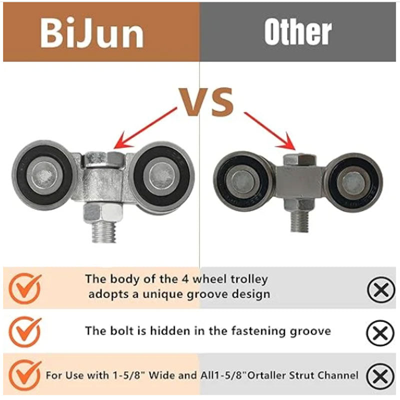 🔥Taller Strut Channel Trolley Assembly